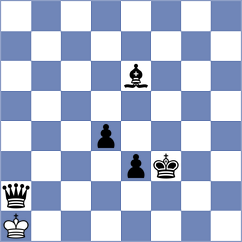 Golubovskis - Bruhovich (chess.com INT, 2025)