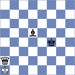Pein - Ballester Llagaria (chess.com INT, 2023)