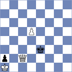 Coe - Alvarez Leon (chess.com INT, 2025)