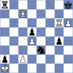 Osmonbekov - Todorovic (chess.com INT, 2025)