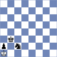 Lacasa Diaz - Reprintsev (chess.com INT, 2023)