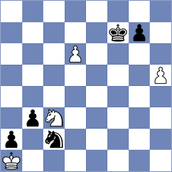 Popadic - Gusarov (Chess.com INT, 2020)