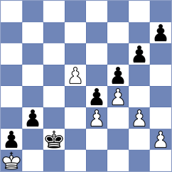 Rodriguez Lopez - Li Chen (Linares ESP, 2024)