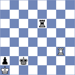 Marrero Hernandez - Gonzalez Miranda (Tenerife, 2020)