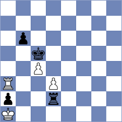 Noy - Nandish V S (Munich GER, 2025)