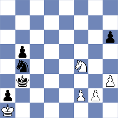 Pozdniakov - Kovalchuk (Armavir, 2011)