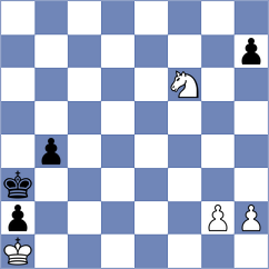Egorov - De Arruda (chess.com INT, 2024)