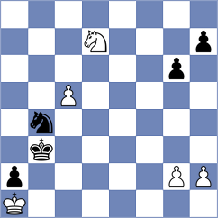 Mateus - Pribelszky (chess.com INT, 2025)