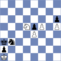 Ardila - Wiewiora (chess.com INT, 2022)