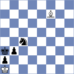 Aalto - Derichs (chess.com INT, 2023)