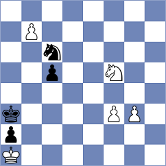 Melnikov - Tocco (Rhodes GRE, 2024)