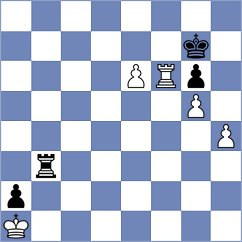 Mirzoev - Rasulov (Chess.com INT, 2019)