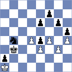Abasisoureshjani - Kerdegar (Chess.com INT, 2021)