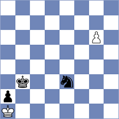 Greweling - Akhtar (Playchess.com INT, 2006)