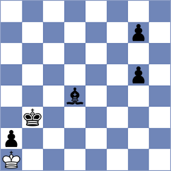 Gimeno Martos - Zuferi (chess.com INT, 2025)