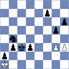 Kienzle - Nguyen (Playchess.com INT, 2021)