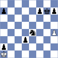 Gandhi - Ruiz Vazquez (chess.com INT, 2024)