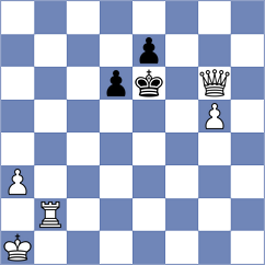 Mullodzhanov - Danila (chess.com INT, 2025)