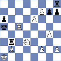 Munoz - Doknjas (chess.com INT, 2025)