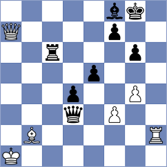 Zaretzky - Fernandez (Buenos Aires ARG, 2022)