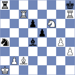 Sriansh Das - Purushothaman (chess.com INT, 2025)