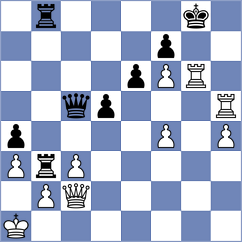 Gagic - Maslar (Paracin SRB, 2022)