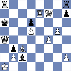Dreelinck - Goryachkina (chess.com INT, 2025)