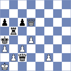 Aliavdin - Bazarov (Lichess.org INT, 2021)