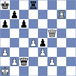 Ismagilov - Dominguez Perez (chess.com INT, 2023)