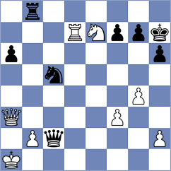 Blomqvist - Bok (chess.com INT, 2025)