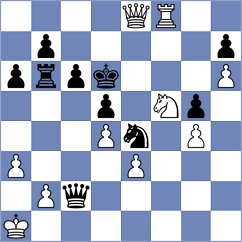 Ilinca - Reshetnikov (chess.com INT, 2025)