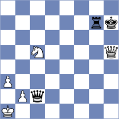 Chitre Arush - Deac (chess.com INT, 2024)