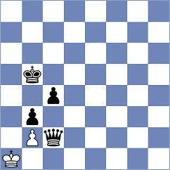 Ismayilova - Quirke (chess.com INT, 2024)