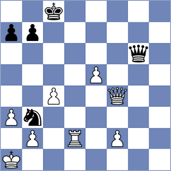 Pedersen - Morris (Chicago, 1994)