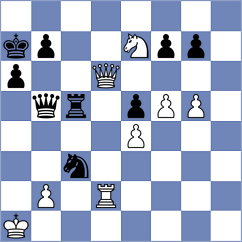 Michailov - Sahil (Chess.com INT, 2020)