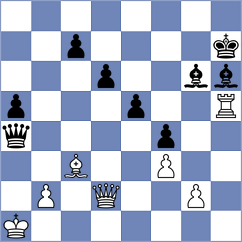 Golsefidy - Sindarov (chess.com INT, 2025)