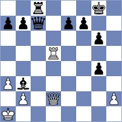 Jodar Arias - Garrido Diaz (chess.com INT, 2025)