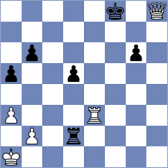 Shuvalova - Farmani Anosheh (chess.com INT, 2022)