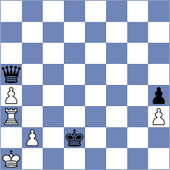Volkov - Patsyk (Kimry, 2005)