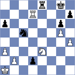 Zhang - Szakolczai (Prague CZE, 2024)