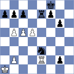 Spichkin - Dilanian (chess.com INT, 2024)