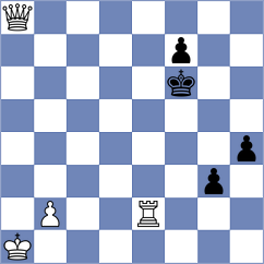 Sydykov - Duarte (chess.com INT, 2024)