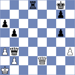 Heggli Nonay - Brodsky (Chess.com INT, 2021)