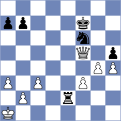 Cieslak - Stillger (chess.com INT, 2024)