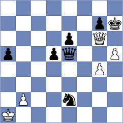 Koellner - Khamzin (chess.com INT, 2022)