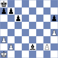 Lopusiewicz - Kushko (chess.com INT, 2024)