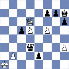 Rangel - Hoffmann (chess.com INT, 2022)