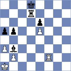 Kalyani Sirin - Tsydypov (chess.com INT, 2025)