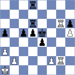 Souza - Kotyk (chess.com INT, 2023)