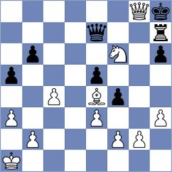 Ritvin - Asish Panda (chess.com INT, 2024)